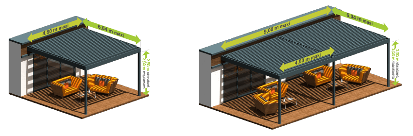 dimensiones pergola bioclimatica Architect