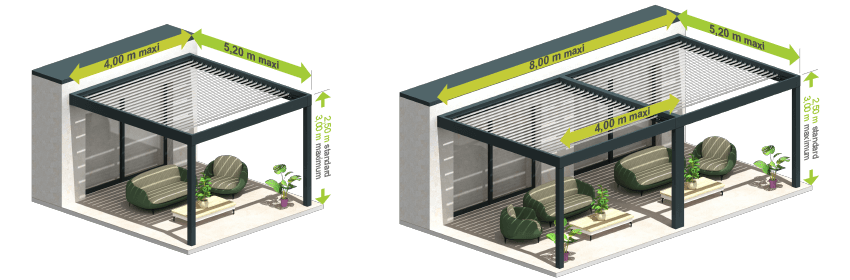 Dimensiones de la pérgola prestige