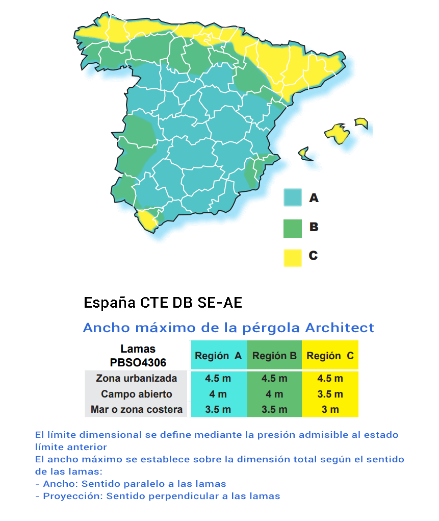 eurocode-vent-pergola_architect.jpg