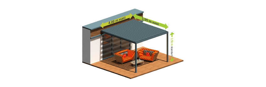 Dimensiones pérgola atractiva