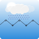 Pérgola bioclimática - Protección contra los elementos