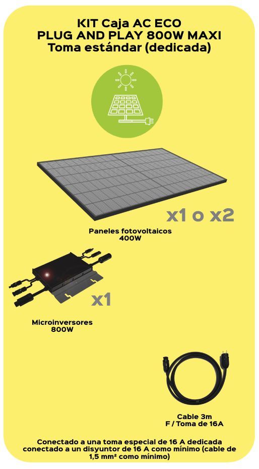 Composición kit solar toldo 1-2 paneles