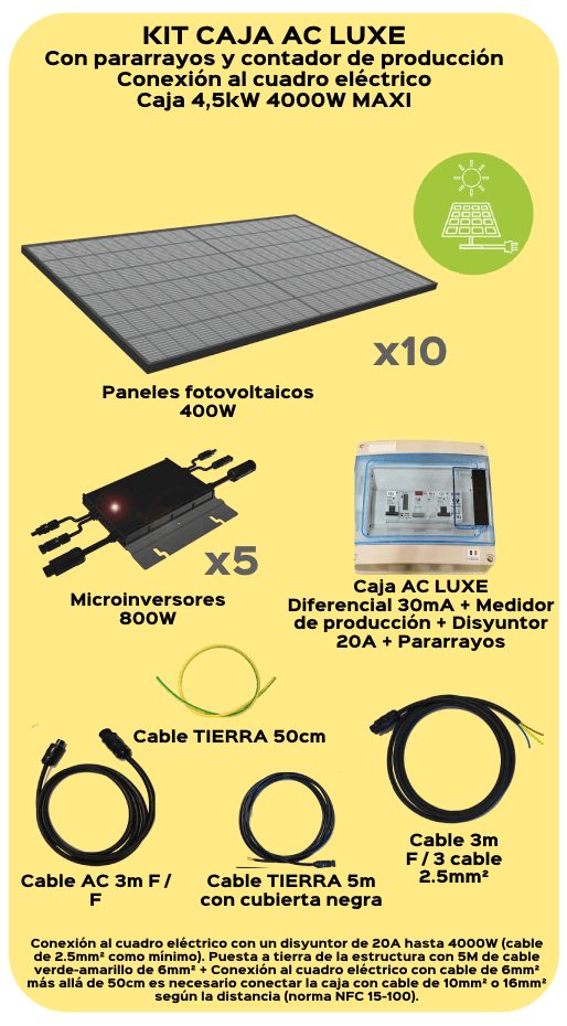 Composición del kit con 10 paneles solares