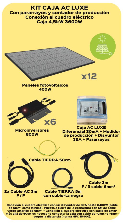 Composición del kit con 12 paneles solares