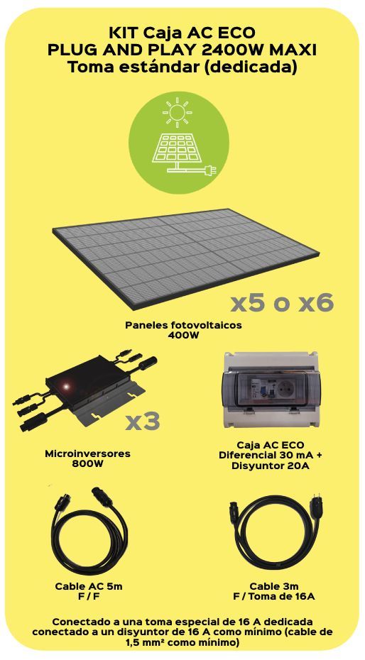 Composición kit solar toldo 5-6 paneles