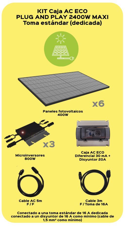 Composición kit solar de 6 paneles