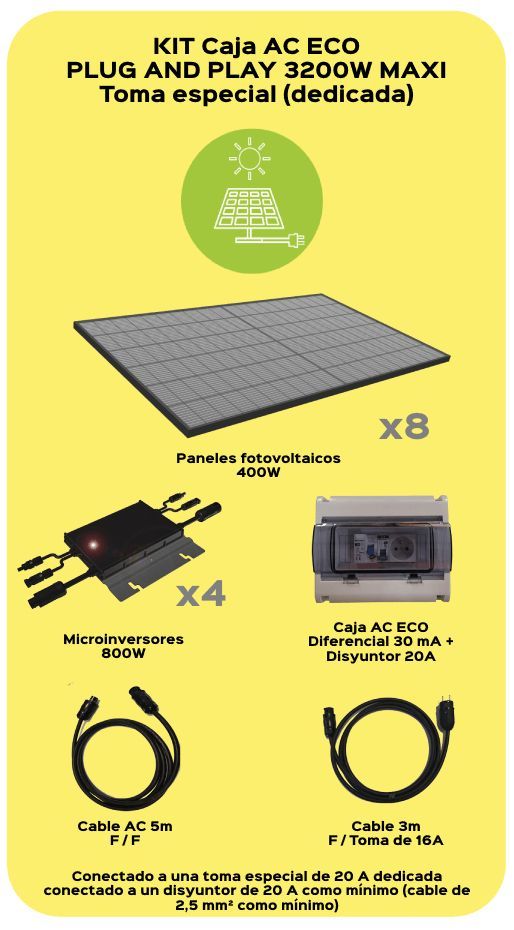 Composición del kit con 8 paneles solares