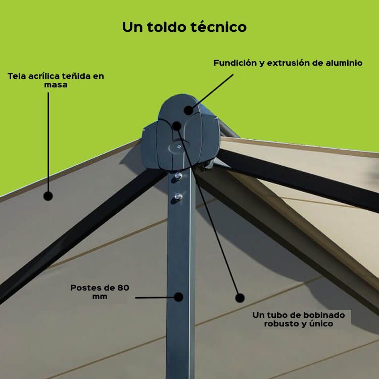 Toldo confort